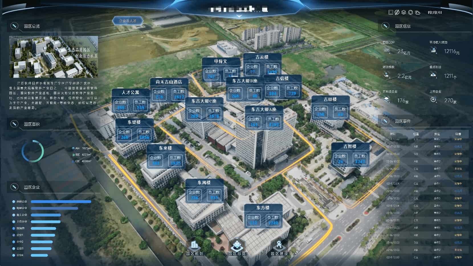 智慧园区精细化运营方案